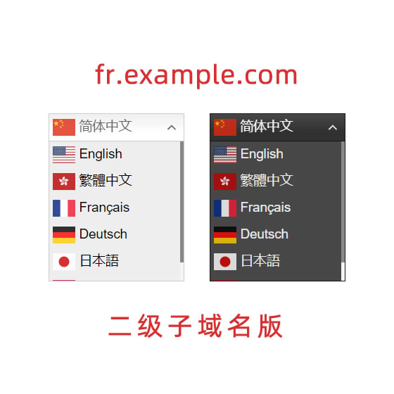 二级子域名版